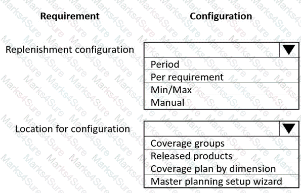 MB-330 Question 15