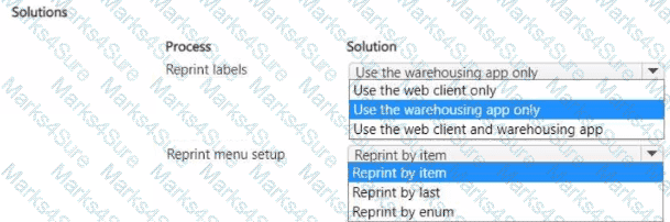 MB-330 Question 6