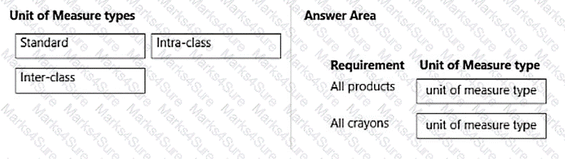 MB-330 Question 45