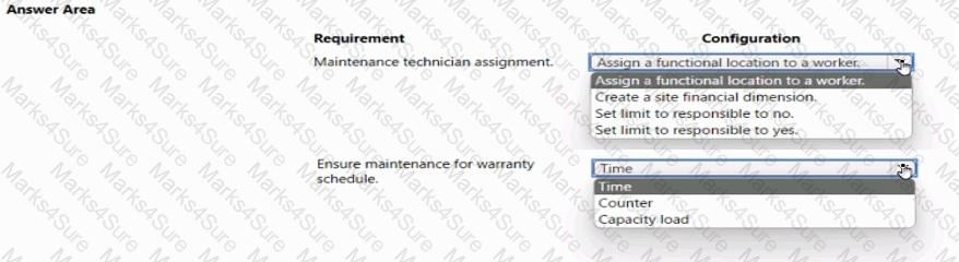 MB-335 Question 46
