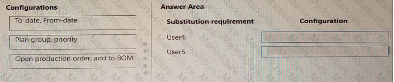 MB-335 Question 40