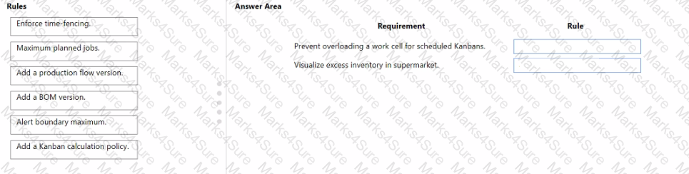 MB-335 Question 21