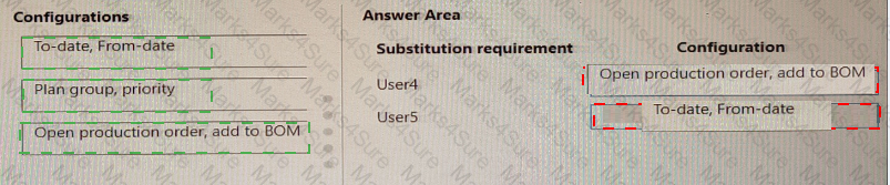 MB-335 Answer 40