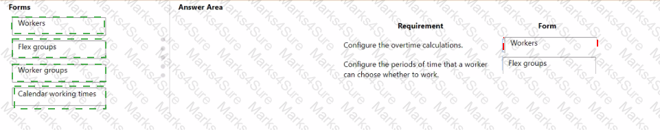 MB-335 Answer 23