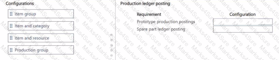 MB-335 Question 7