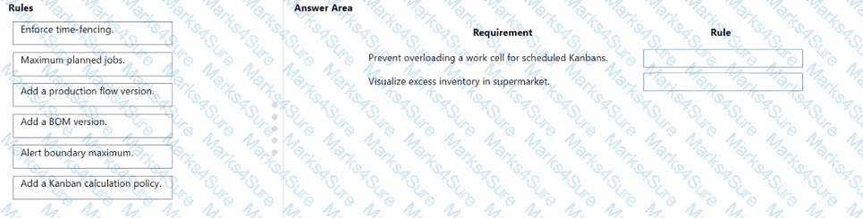 MB-335 Question 17