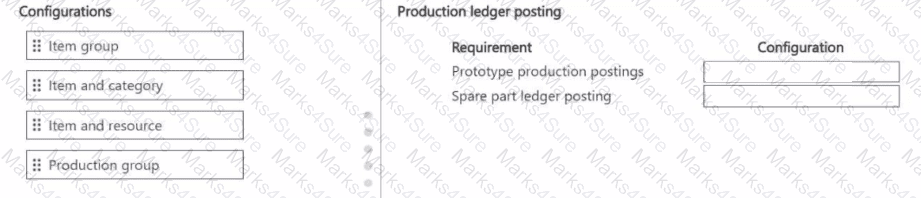 MB-335 Question 9