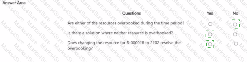 MB-335 Answer 8