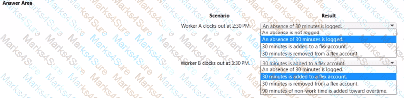 MB-335 Question 19
