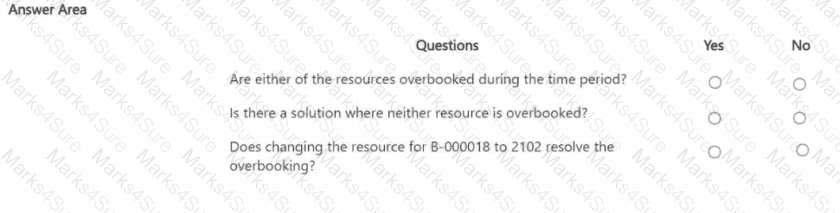 MB-335 Question 8
