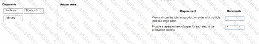 MB-335 Question 20