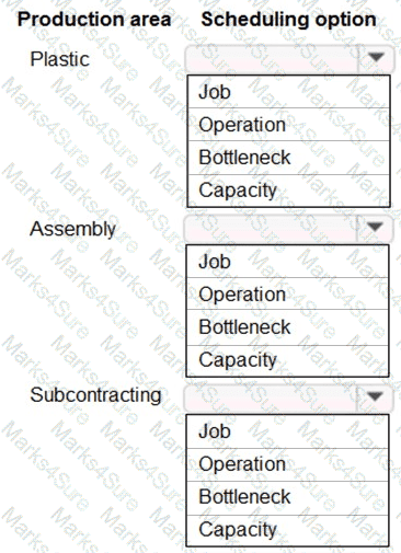 MB-335 Question 32