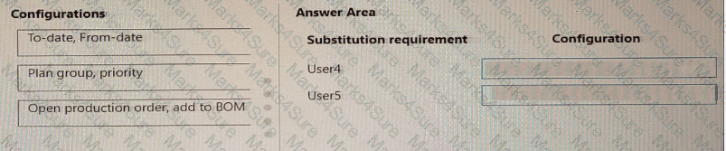 MB-335 Question 34