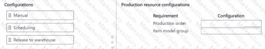 MB-335 Question 22