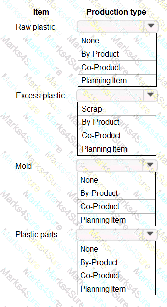 MB-335 Question 14