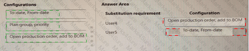 MB-335 Answer 34