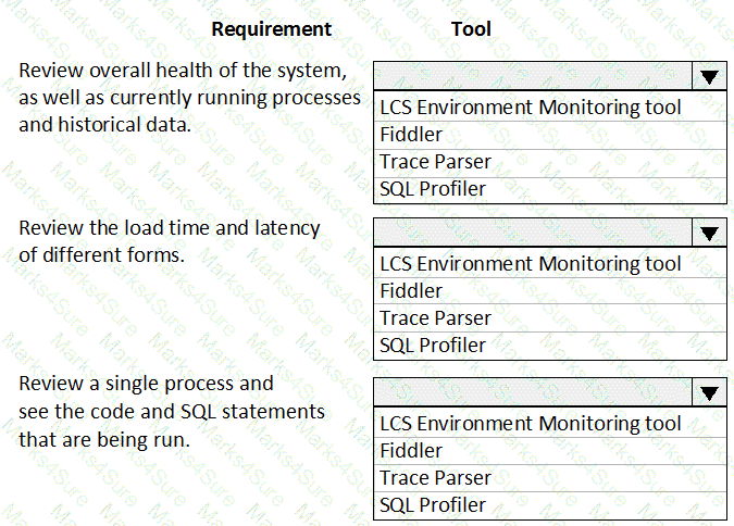 MB-500 Question 6