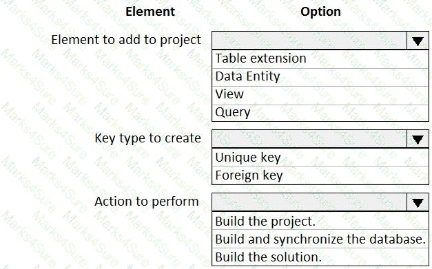 MB-500 Question 14