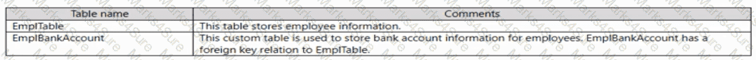 MB-500 Question 21