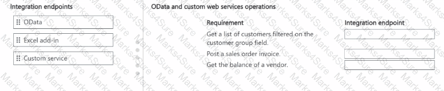 MB-500 Question 4
