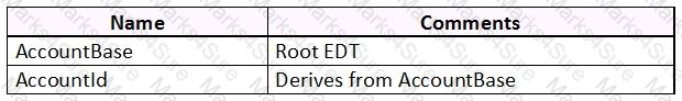 MB-500 Question 43