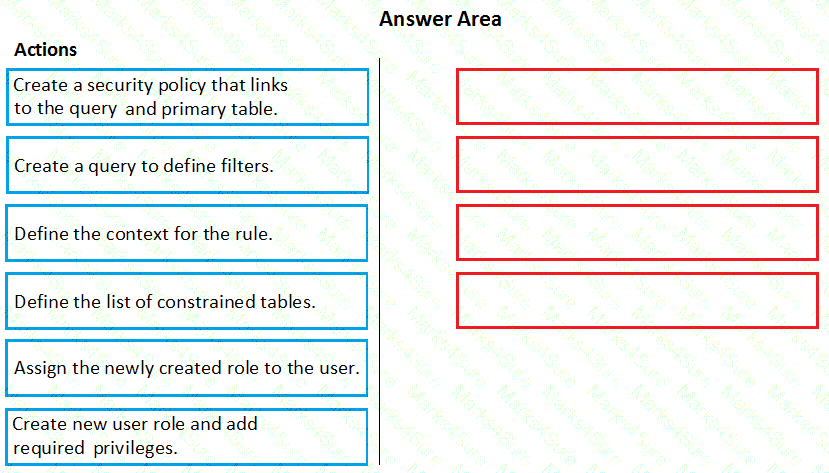 MB-500 Question 38