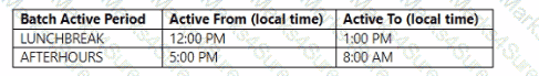 MB-500 Question 29