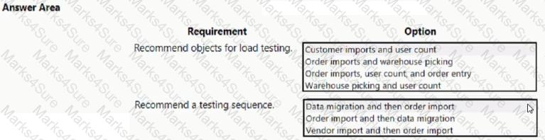MB-700 Question 45