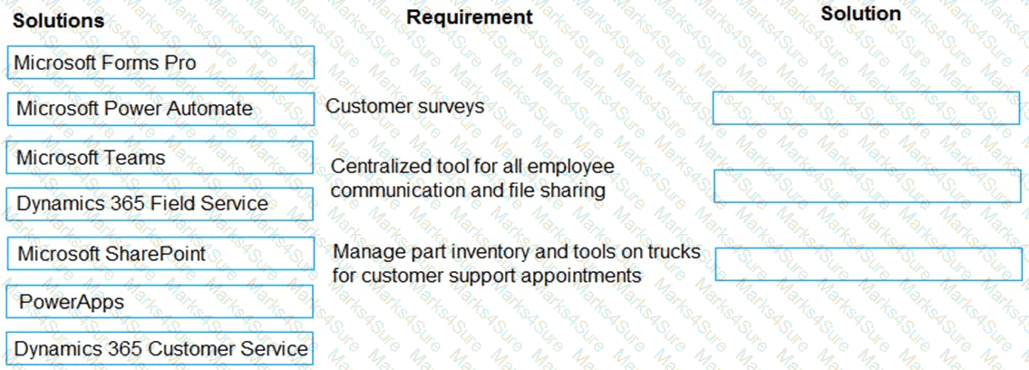 MB-700 Question 49