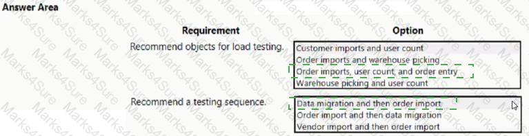 MB-700 Answer 17