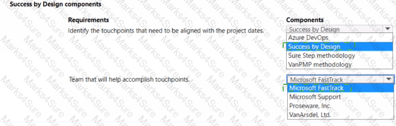 MB-700 Answer 15