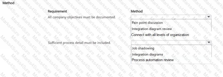 MB-700 Question 23