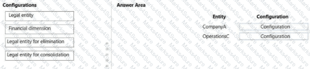 MB-700 Question 29