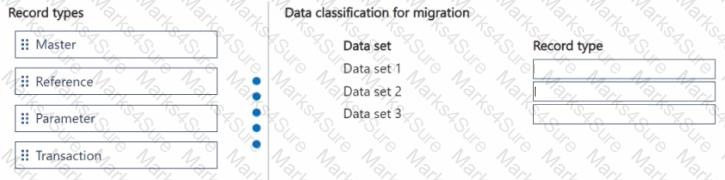 MB-700 Question 4