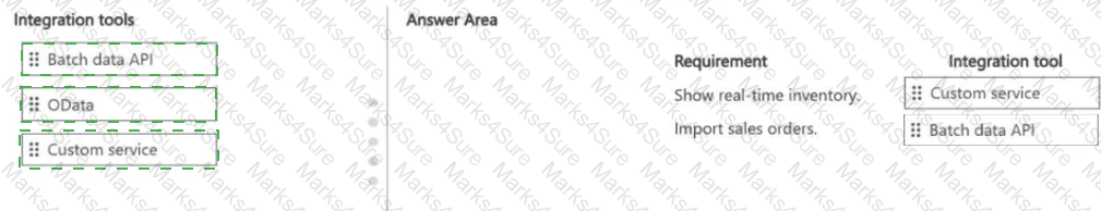 MB-700 Answer 17