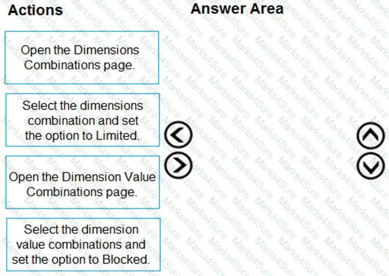 MB-800 Question 29
