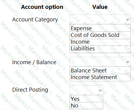 MB-800 Question 17