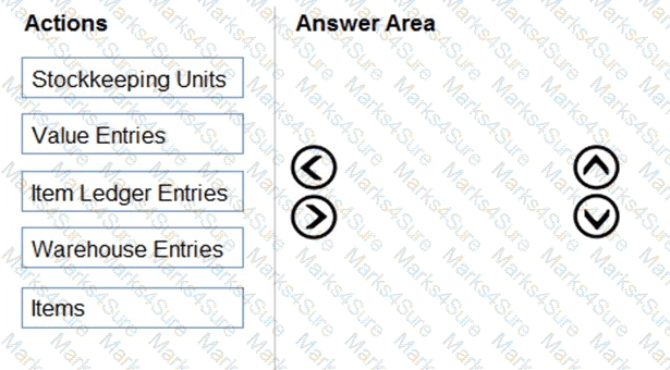 MB-800 Question 7