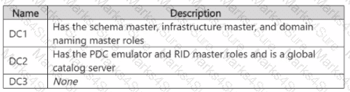 MB-800 Question 14