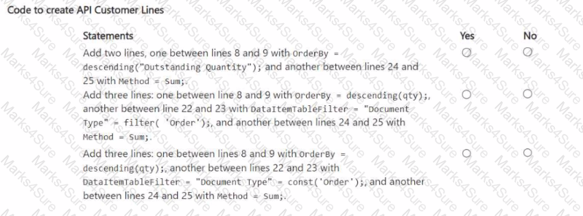 MB-820 Question 28
