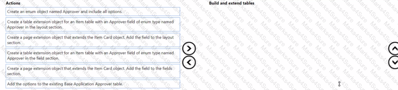MB-820 Question 19