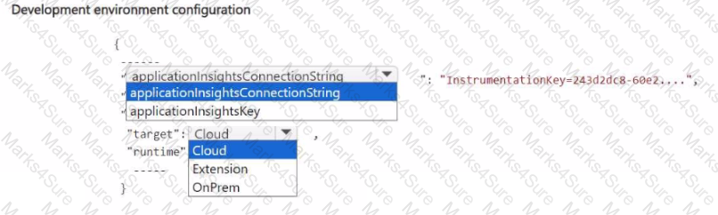 MB-820 Question 32