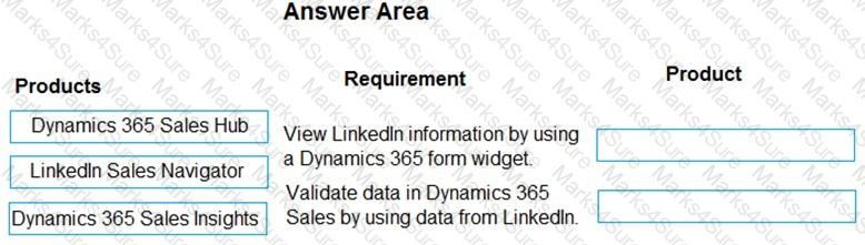 MB-910 Question 31