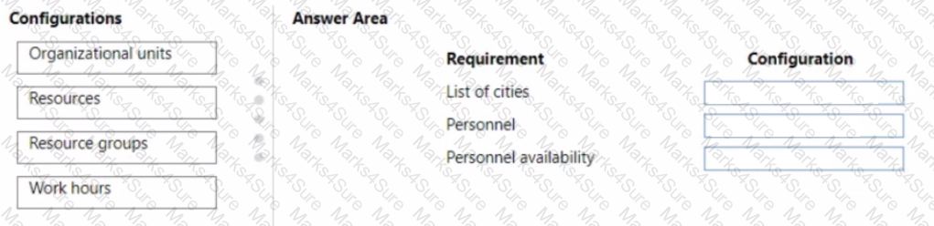 MB-910 Question 24