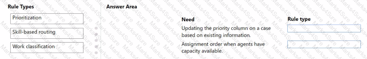MB-910 Question 30