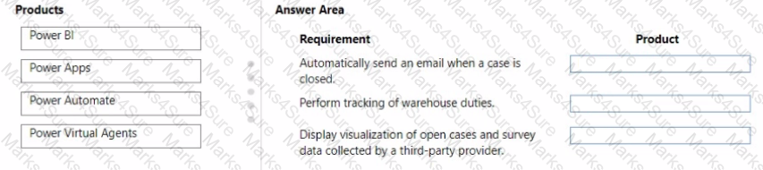MB-910 Question 35