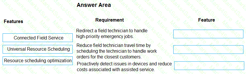 MB-910 Question 20
