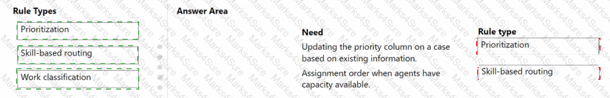 MB-910 Answer 30