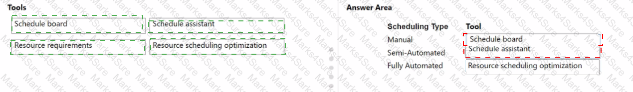 MB-910 Answer 40