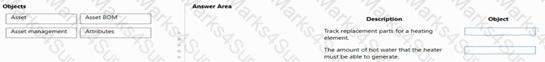 MB-920 Question 22